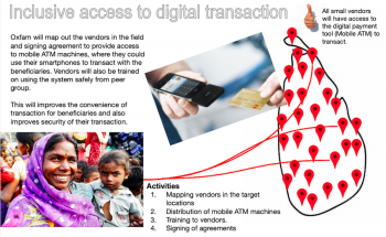 Diluksion Francis project Oxfam